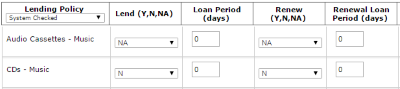Lending_Policy_screenshot2